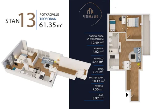 Aeterna Lux Invest - Temerinski put 51