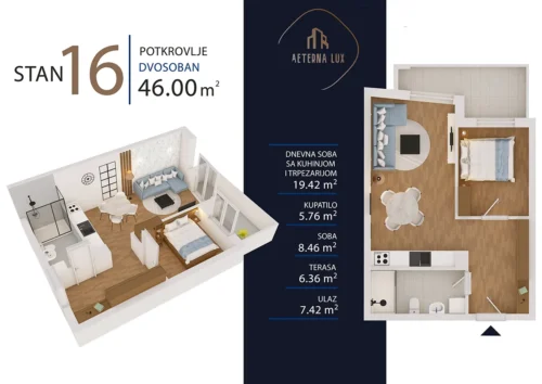 Aeterna Lux Invest - Temerinski put 51