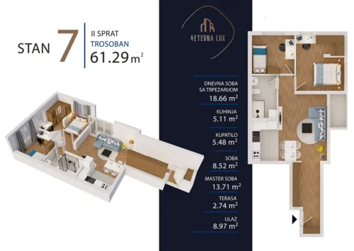 Aeterna Lux Invest - Temerinski put 51